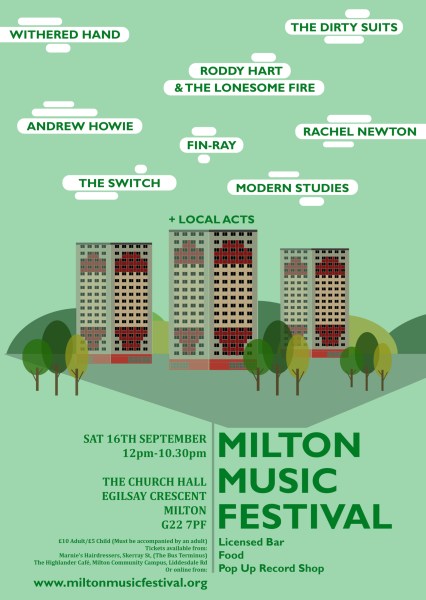 Milton Music Fest 2017 Poster Edit Edit